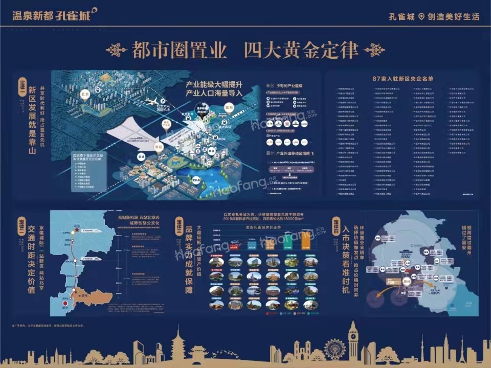 霸州温泉新都孔雀城·和悦均价5500元/㎡，这个价格值得入手吗？位置如何？