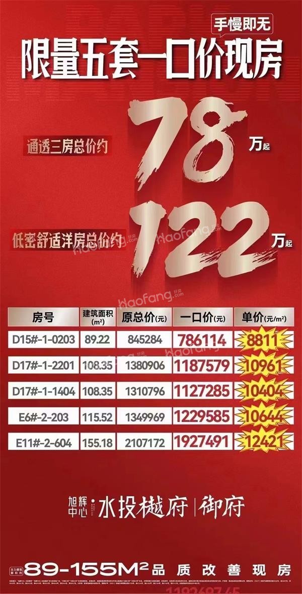 旭辉中心水投樾府01月最新动态：均价9900元/㎡！