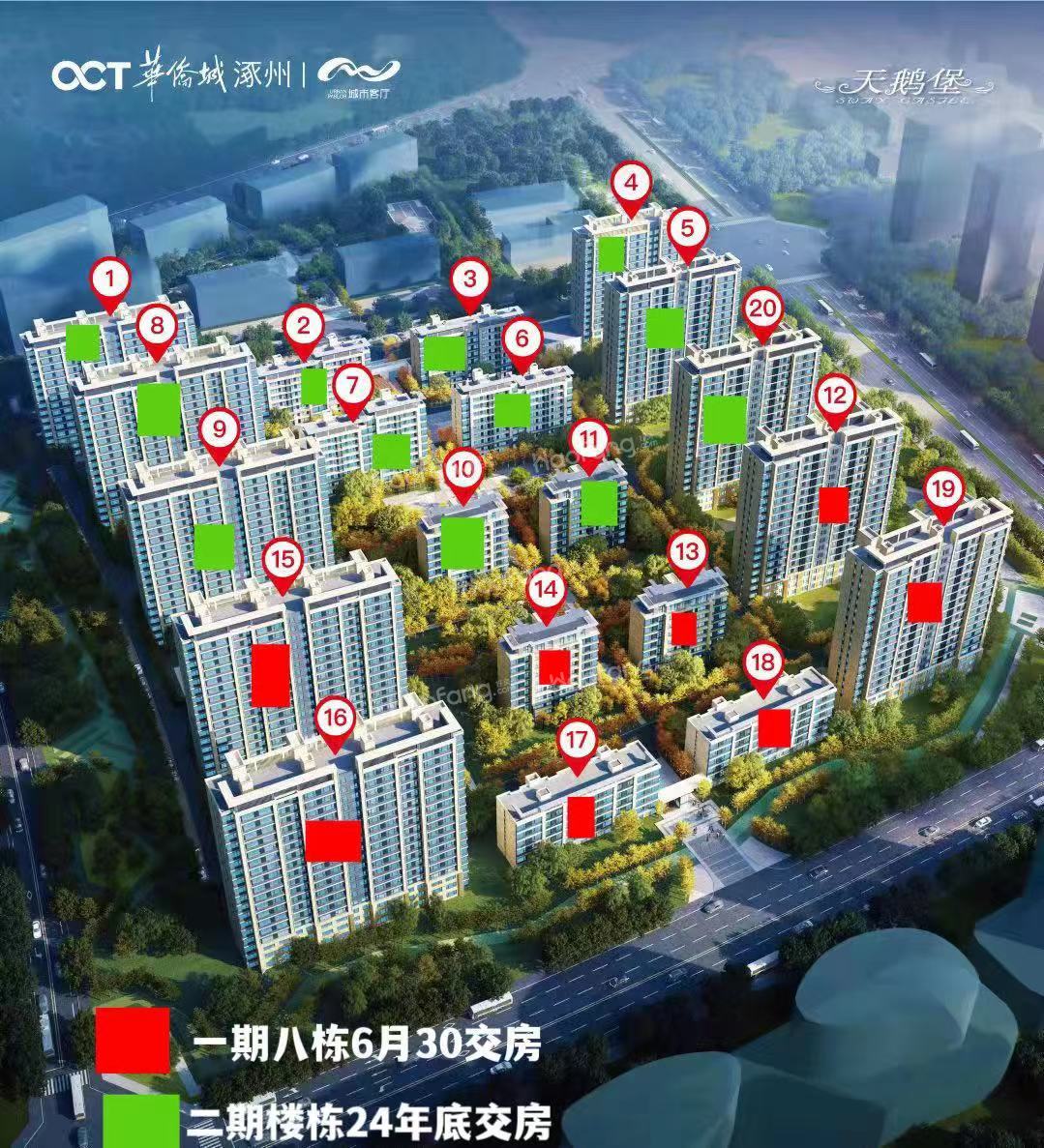 涿州华侨城2023年4月8日最新房价消息！