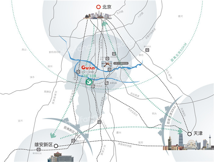 京南生态城位置图
