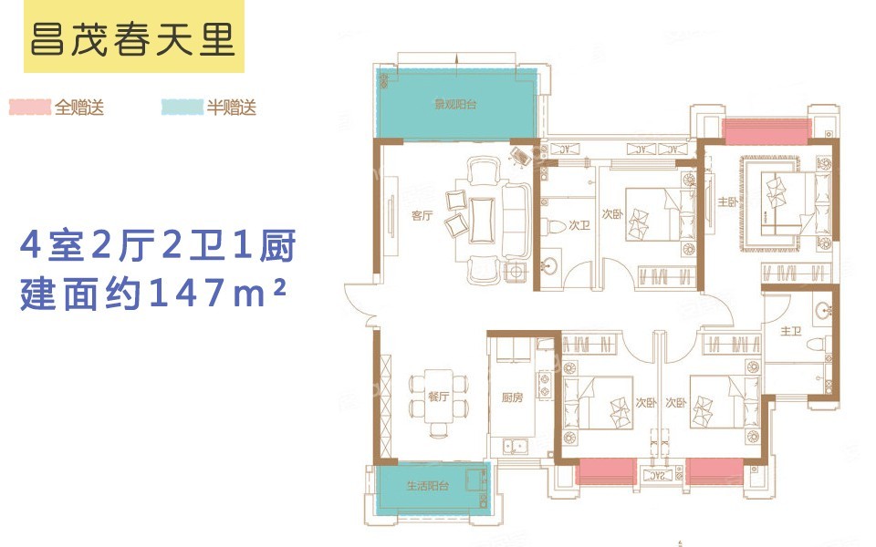 4室2厅2卫1厨 建面约147m²