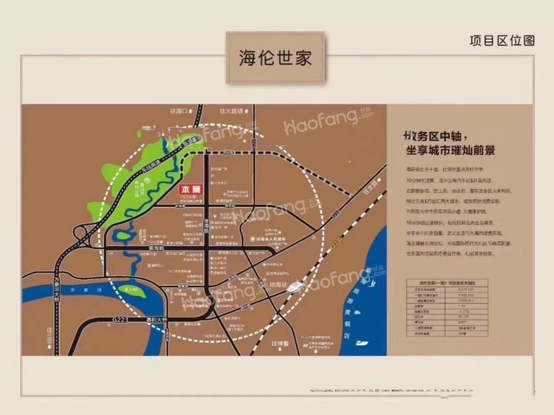 海伦世家是哪个开发商？海伦世家属于哪个区？