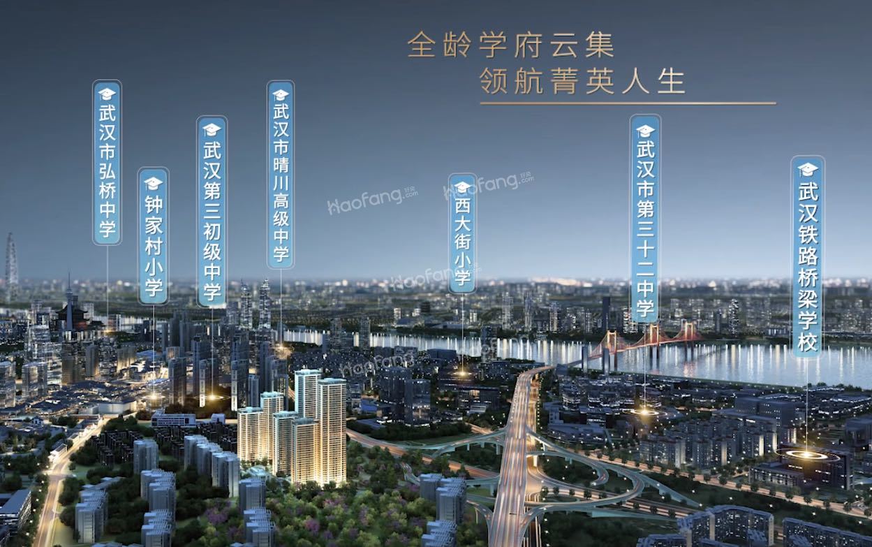 武汉城建汉阳印象位置图