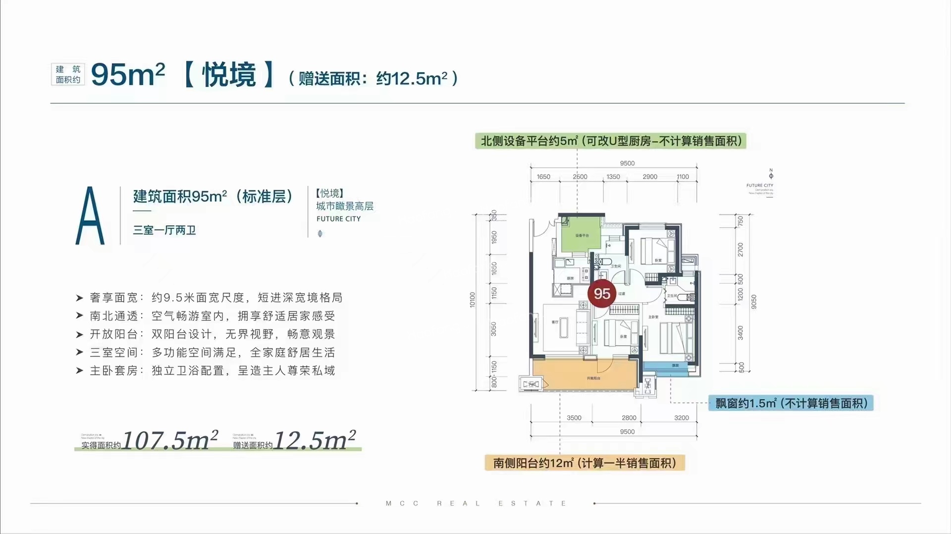 涿州中冶未来城二期最小面积是多大的—涿州中冶未来城二期业主食堂开放了吗