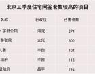 备货金九银十，2022三季度北京房地产市场报告