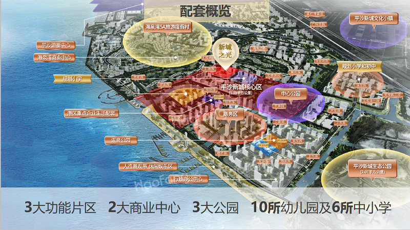 保利碧桂園新城之光效果圖