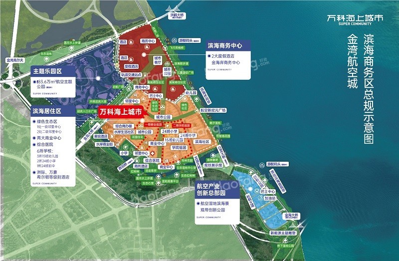 萬科海上城市效果圖