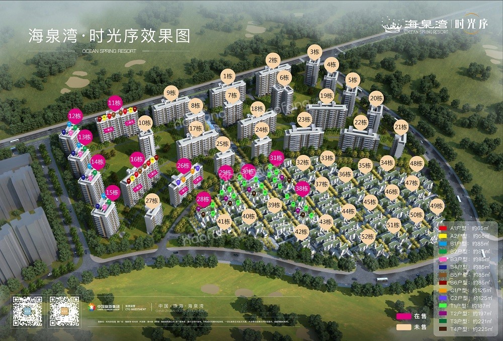 在珠海買房價格10000以下哪些樓盤可以選擇？