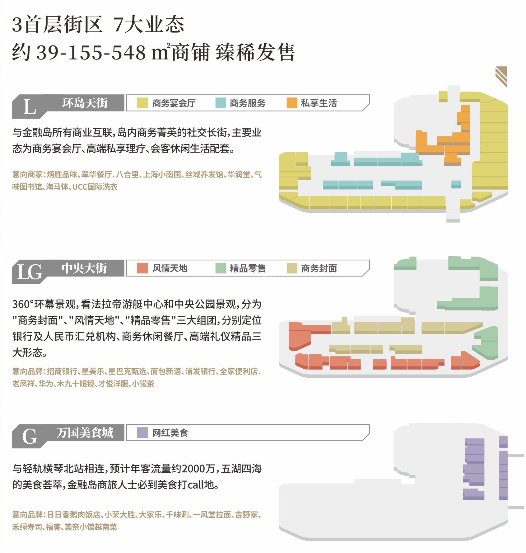 橫琴天薈配套圖