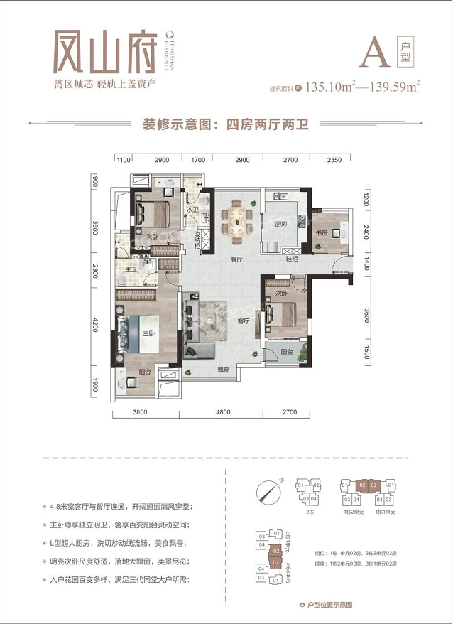鳳山府4室2廳2衛(wèi)